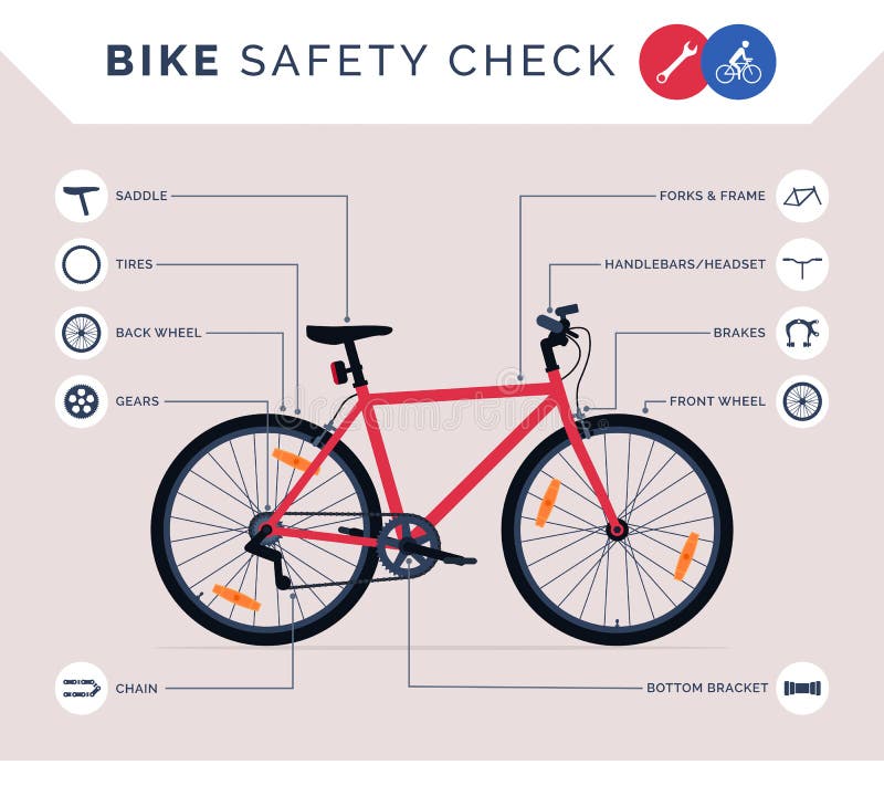 bicycle maintenance check